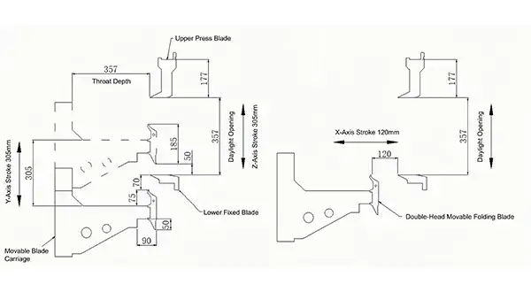 Dimensiones de espacio libre para herramientas